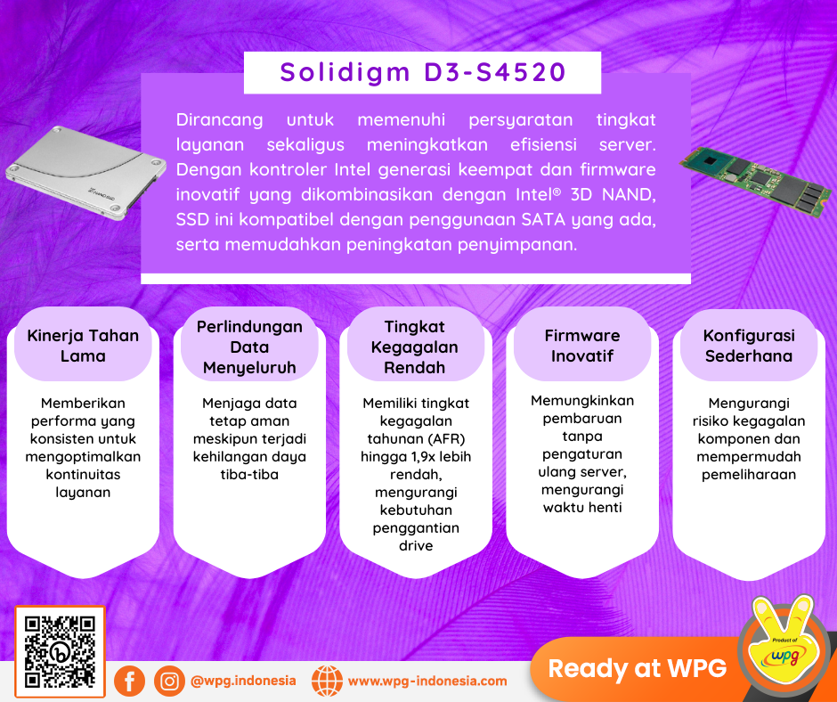 Keunggulan SSD Solidigm D3-S4520