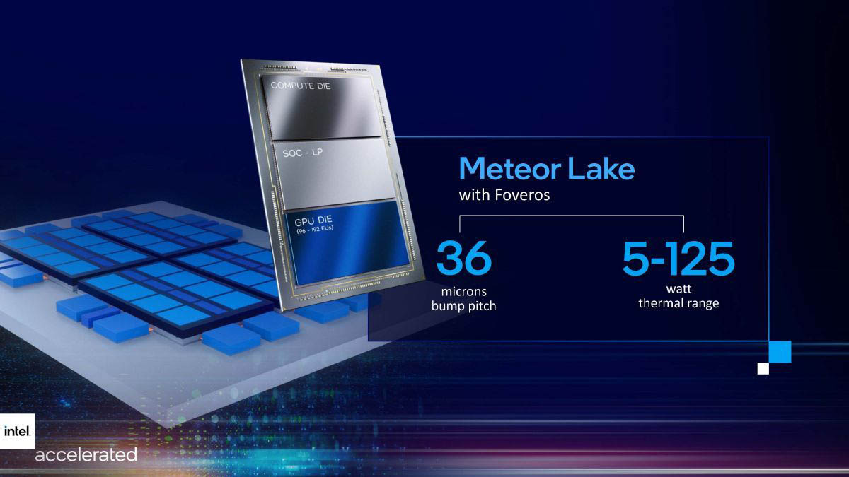Intel 14th Gen Meteor Lake: What to Expect?